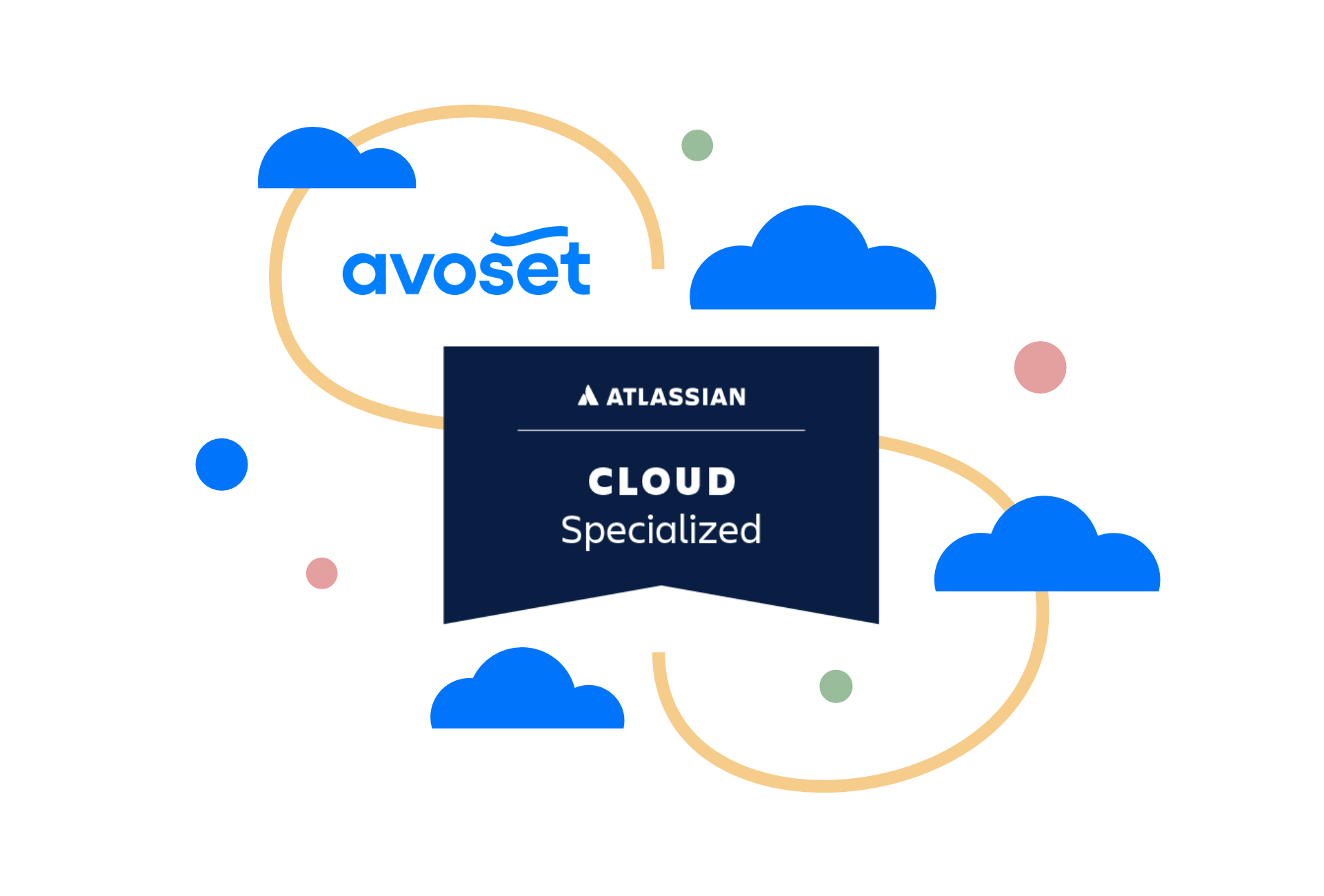 Atlassian_Cloud_Specialized_Avoset