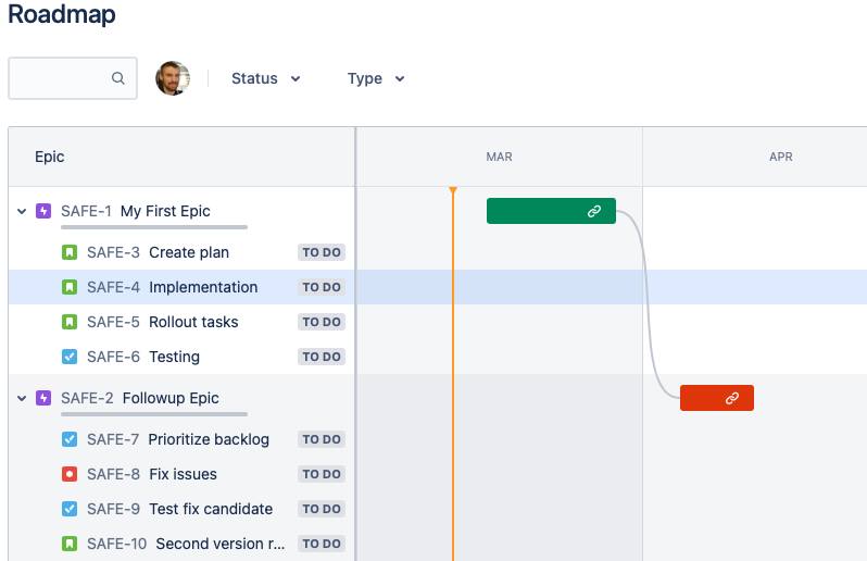 Jira Roadmap