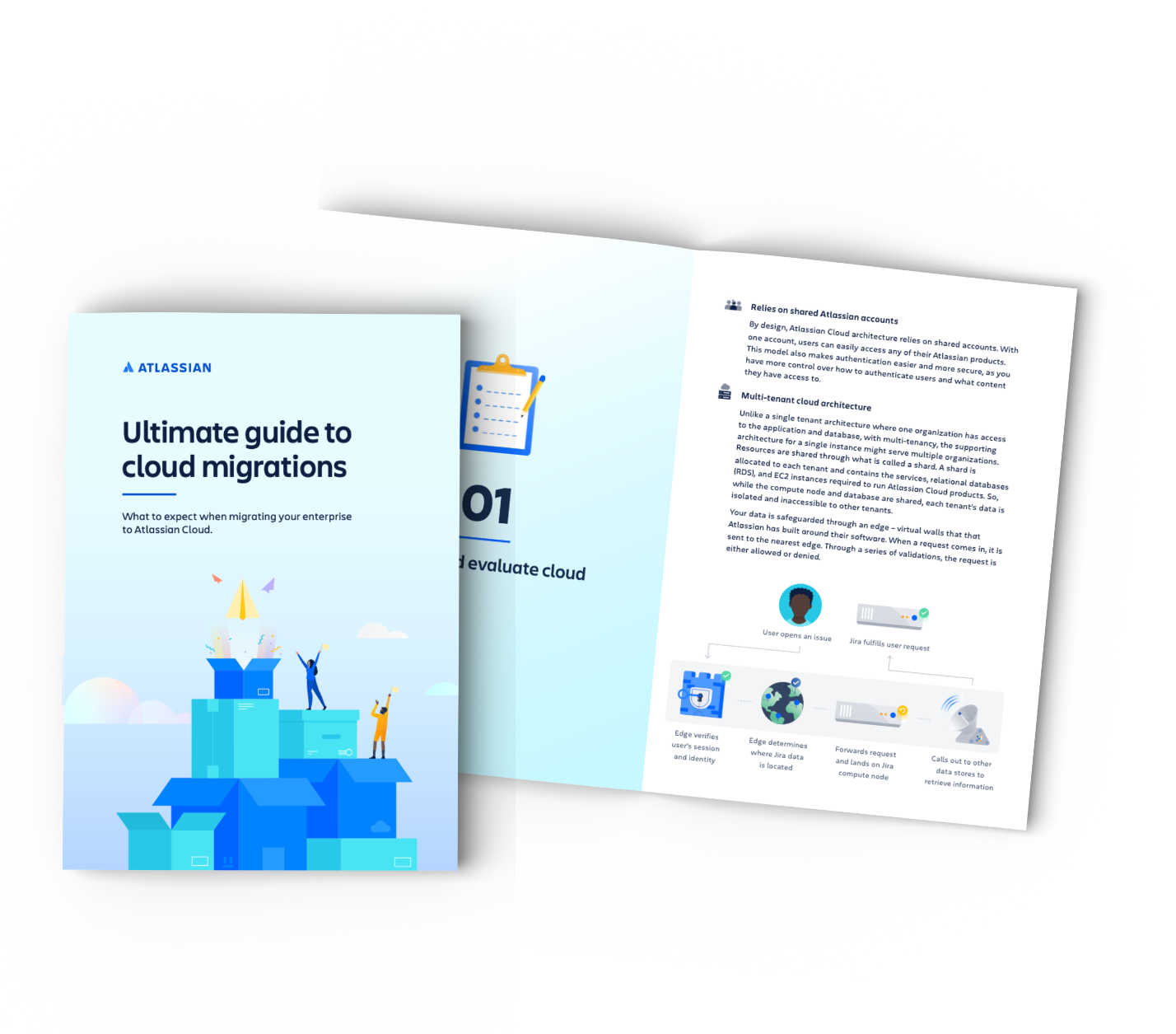 Ultimate_Guide_toCloud_migration